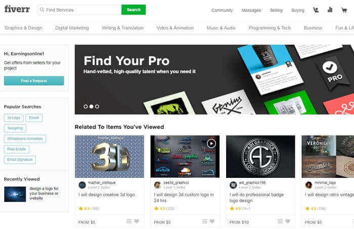 What is Fiverr about
